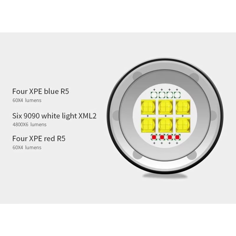 Underwater Photography Light R - Good Lighting In Photography ulasan dan harga