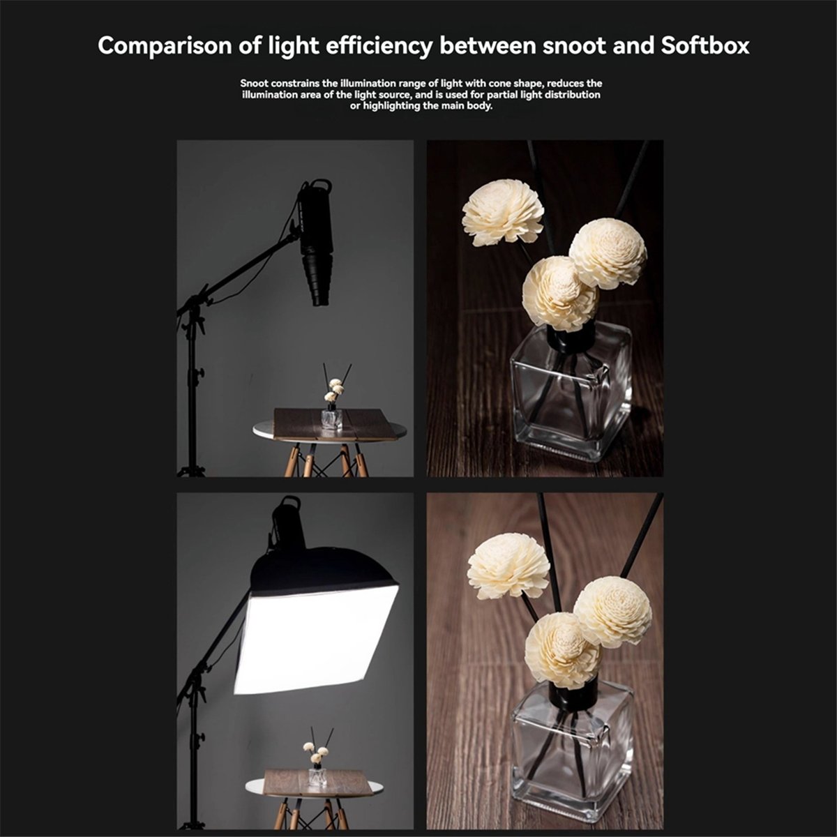 M05K Mount Large Flash Snoot P - Photography Lighting For Studio ulasan dan harga