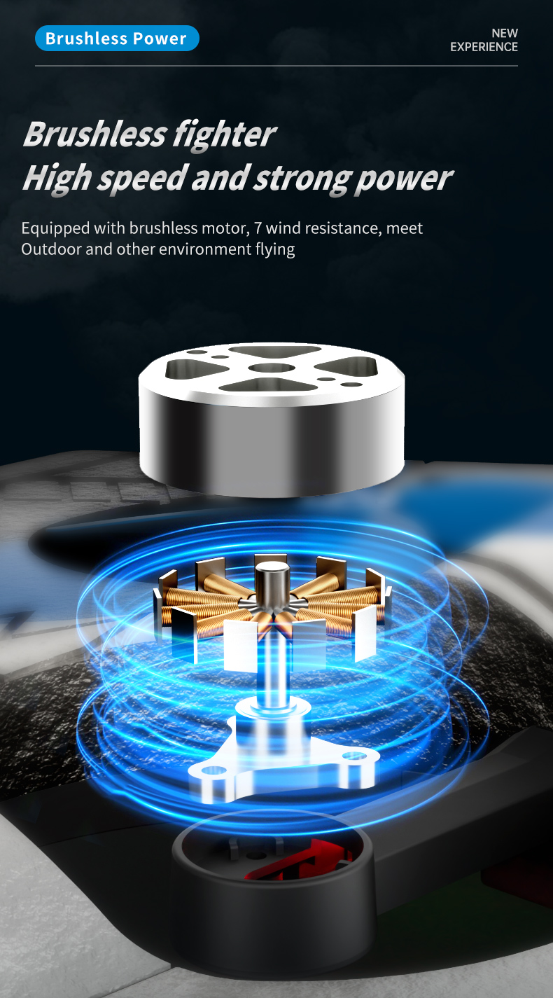 Dual Camera Remote Control Air - Lighting In Photography For Beginners ulasan dan harga