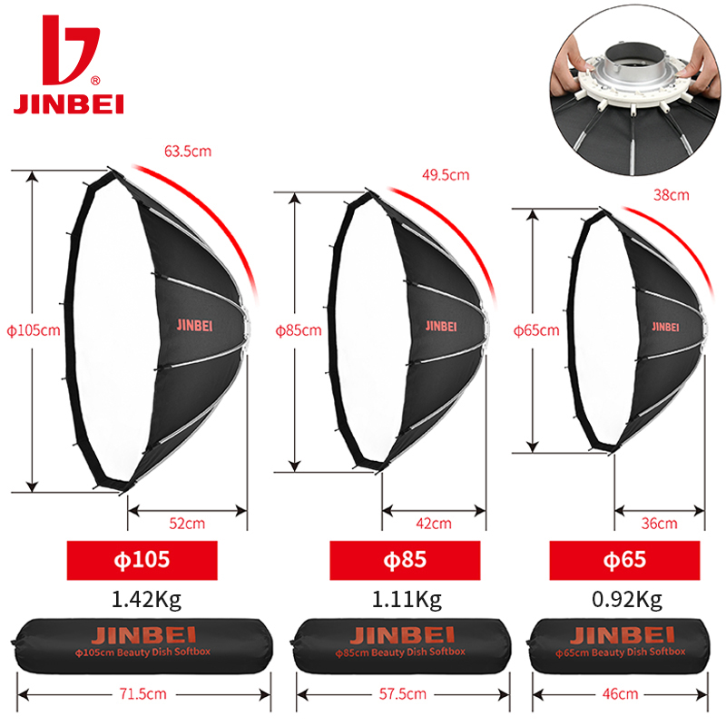 JINBEI 65  Quick Open Paraboli - Photography Lighting For Studio ulasan dan harga