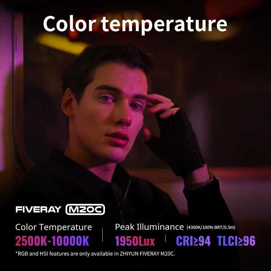ZHIYUN FIVERAY M20C RGB M20 Bi - Photography Lighting Background ulasan dan harga