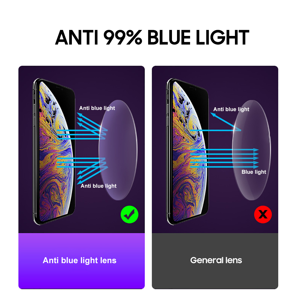 DOHOHDO New Anti Blue Light Gl - Photography Lighting Game ulasan dan harga