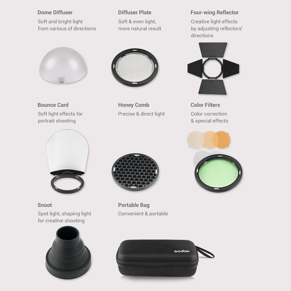 Godox AK-R1 Flash Accessory Se - Photography Lighting Godox ulasan dan harga