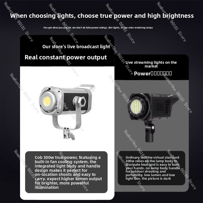 300W COB Photography Light Dua - Photography Lighting For Portraits ulasan dan harga