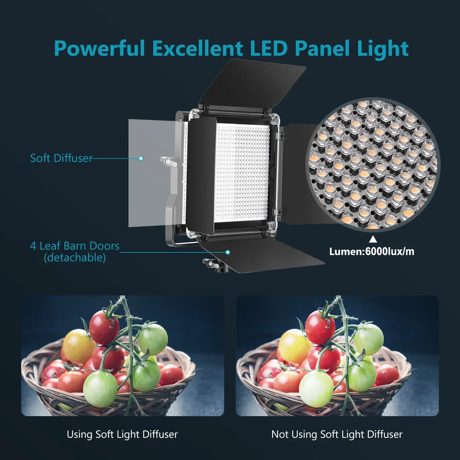 Neewer 2-Pack Advanced 660 LED - Photography Lighting Kit Neewer ulasan dan harga